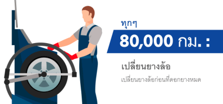 tire replacement