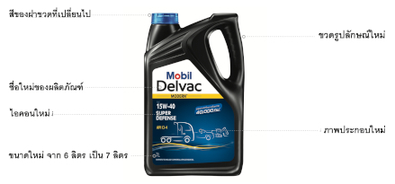 น้ำมันเครื่อง Mobil Delvac™ รูปลักษณ์ใหม่พร้อมวางจำหน่ายแล้ว
